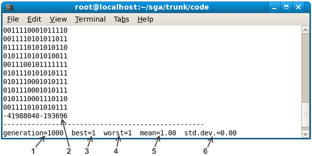 sga Output